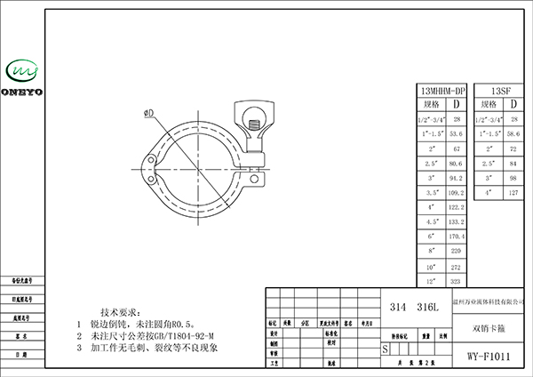 雙銷卡箍-Model.jpg