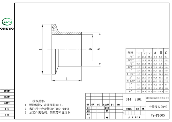 BPE卡箍接頭-Model.jpg